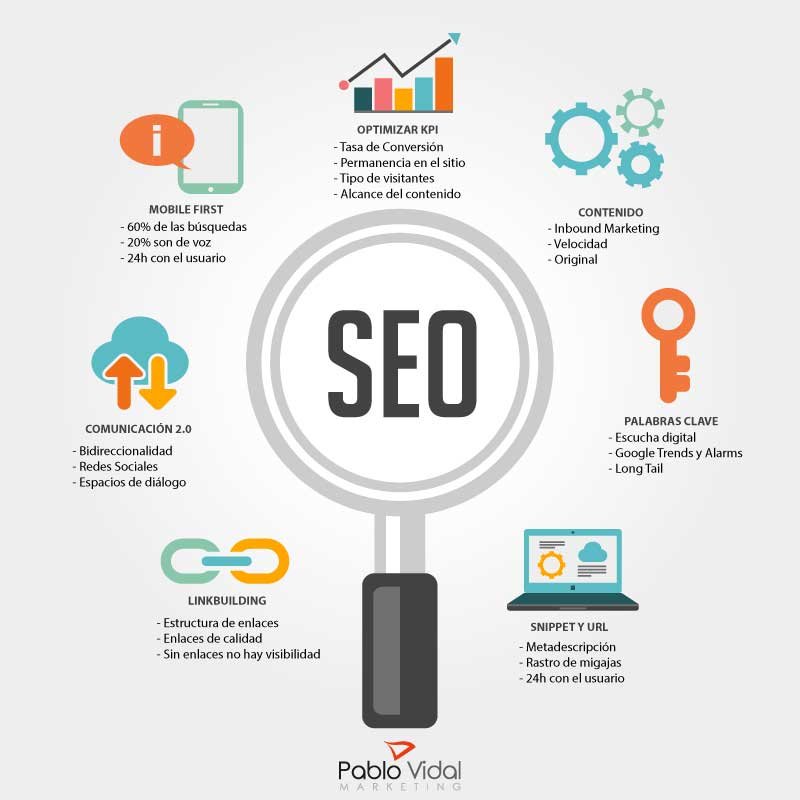 seo.jpg?is-pending-load=1